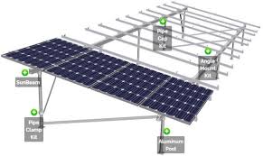 solar mounting structure design training course,solar Structure design training for Civil Engineering,Module Mounting Structures Design Training,Solar Structure Design Course, MMS Structure Design Training, Solar Foundation Design Training Institute in Delhi, solar Structure Training institue in delhi, Solar Structure regular course institute